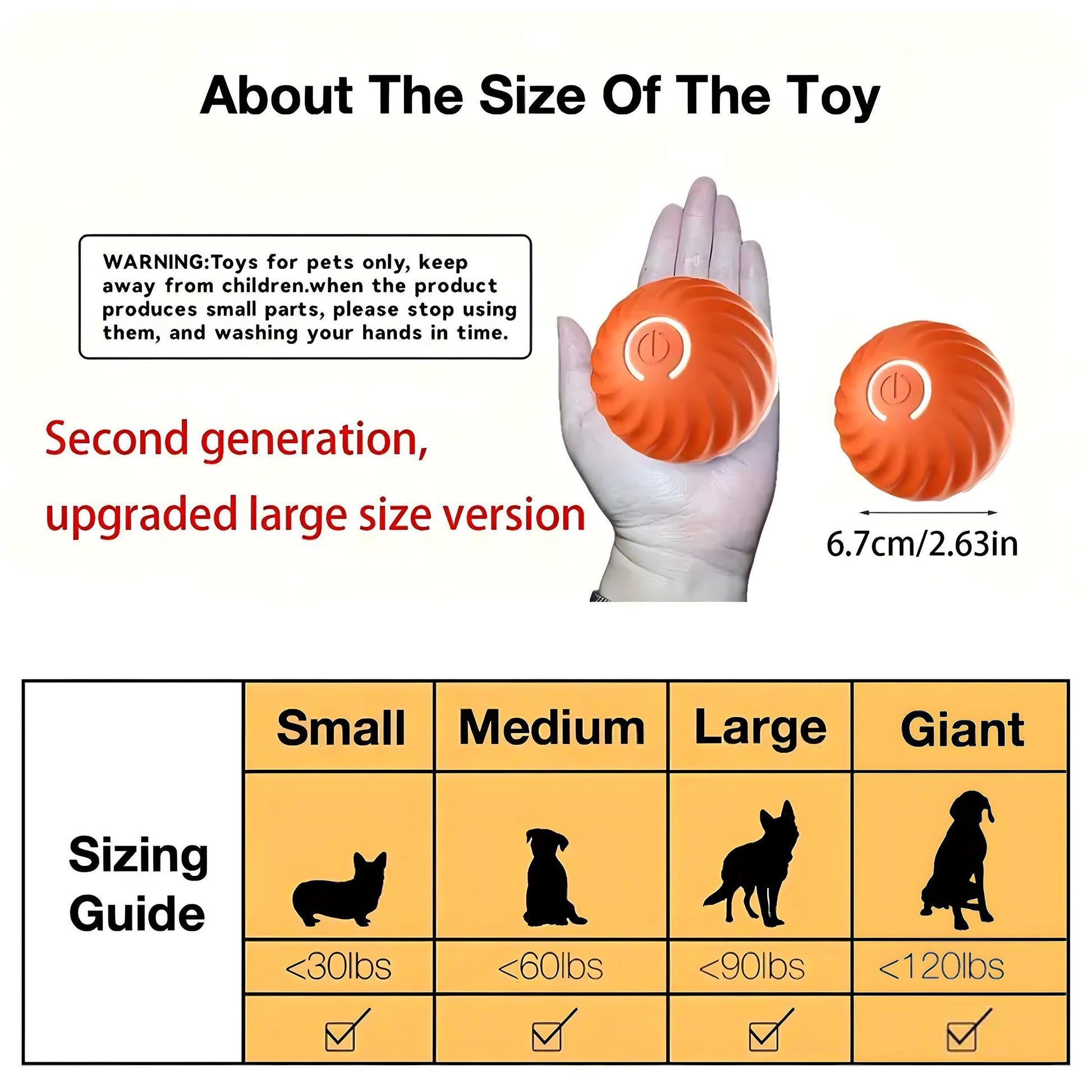 Smart Self-Rolling Bouncy Ball for Dogs – Interactive Toy with Safe Materials & Motion Technology - Flufer Store