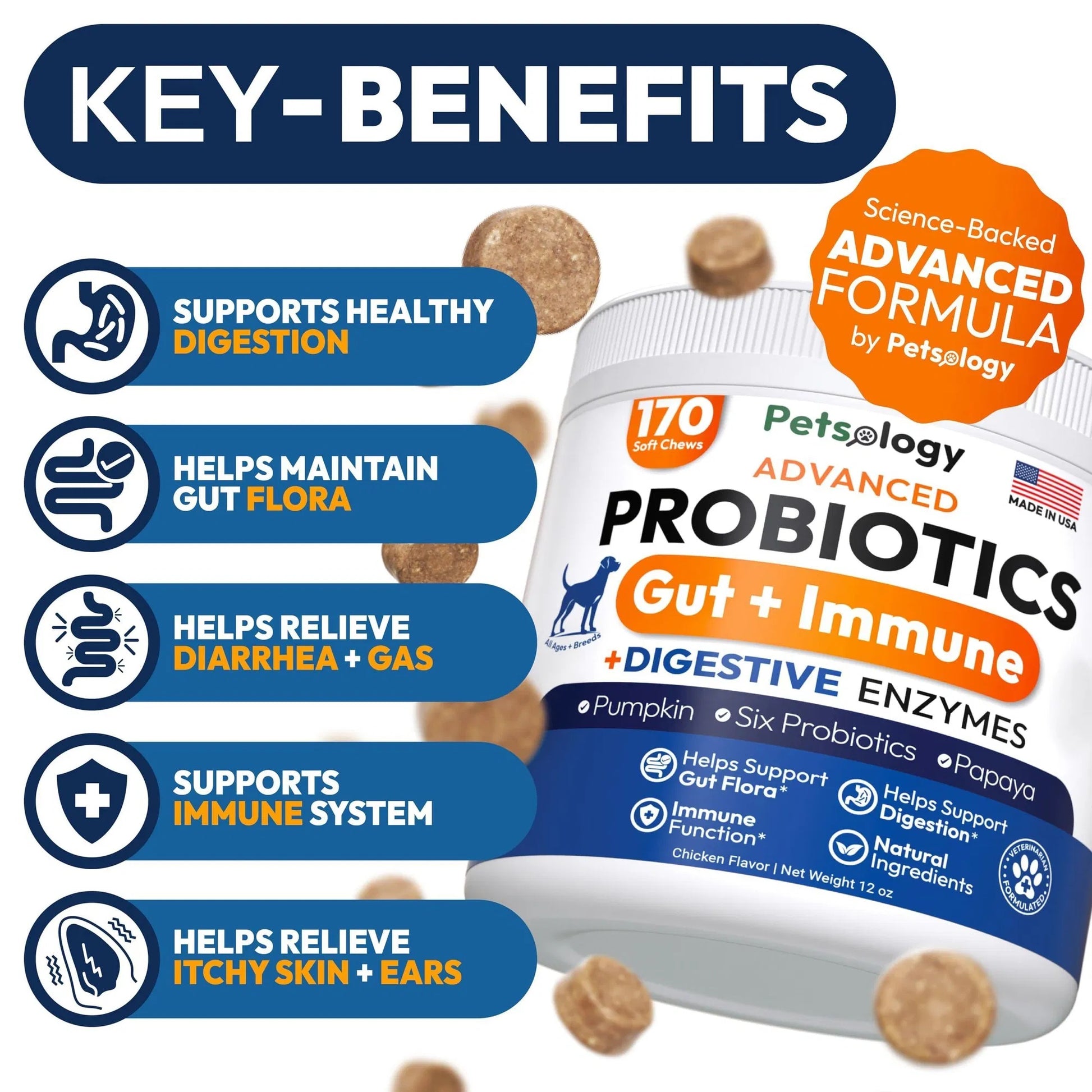 Probiotics for Dogs – 170 Soft Chews with Digestive Enzymes, Prebiotics & Yeast Support for Gut Health, Diarrhea, Gas, Constipation, Allergies & Itchy Skin Relief - Flufer Store