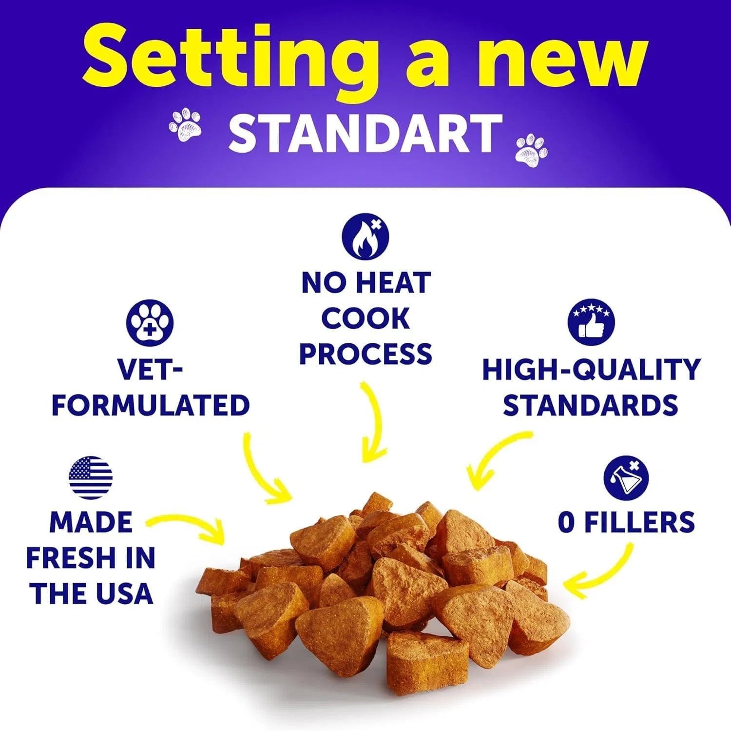 Do Not Sell On Amazon Dog Multivitamin Chewable With Glucosamine 20 In 1 Dog Vitamins And Supplements Senior & Puppy Multivitamin For Dogs Pet Joint Support Health Immunity Mobility Gut Skin 120 Chews - Flufer Store