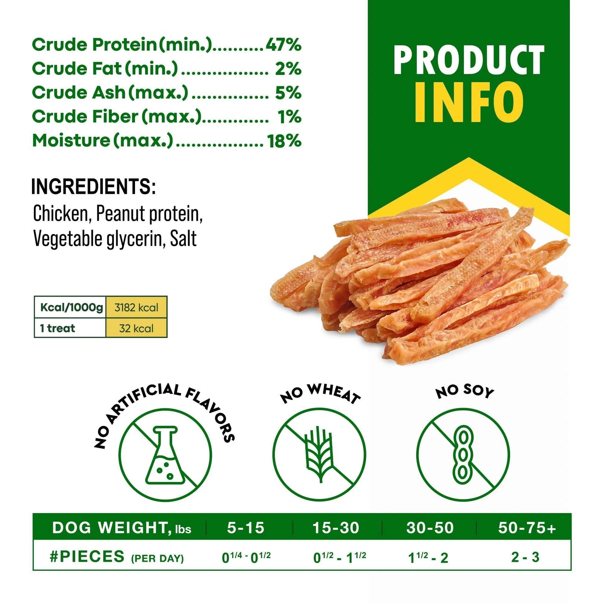 Chicken Strips Dog Treats Human Grade Meat Sticks Grain Free Chews 10.6 Oz - Flufer Store