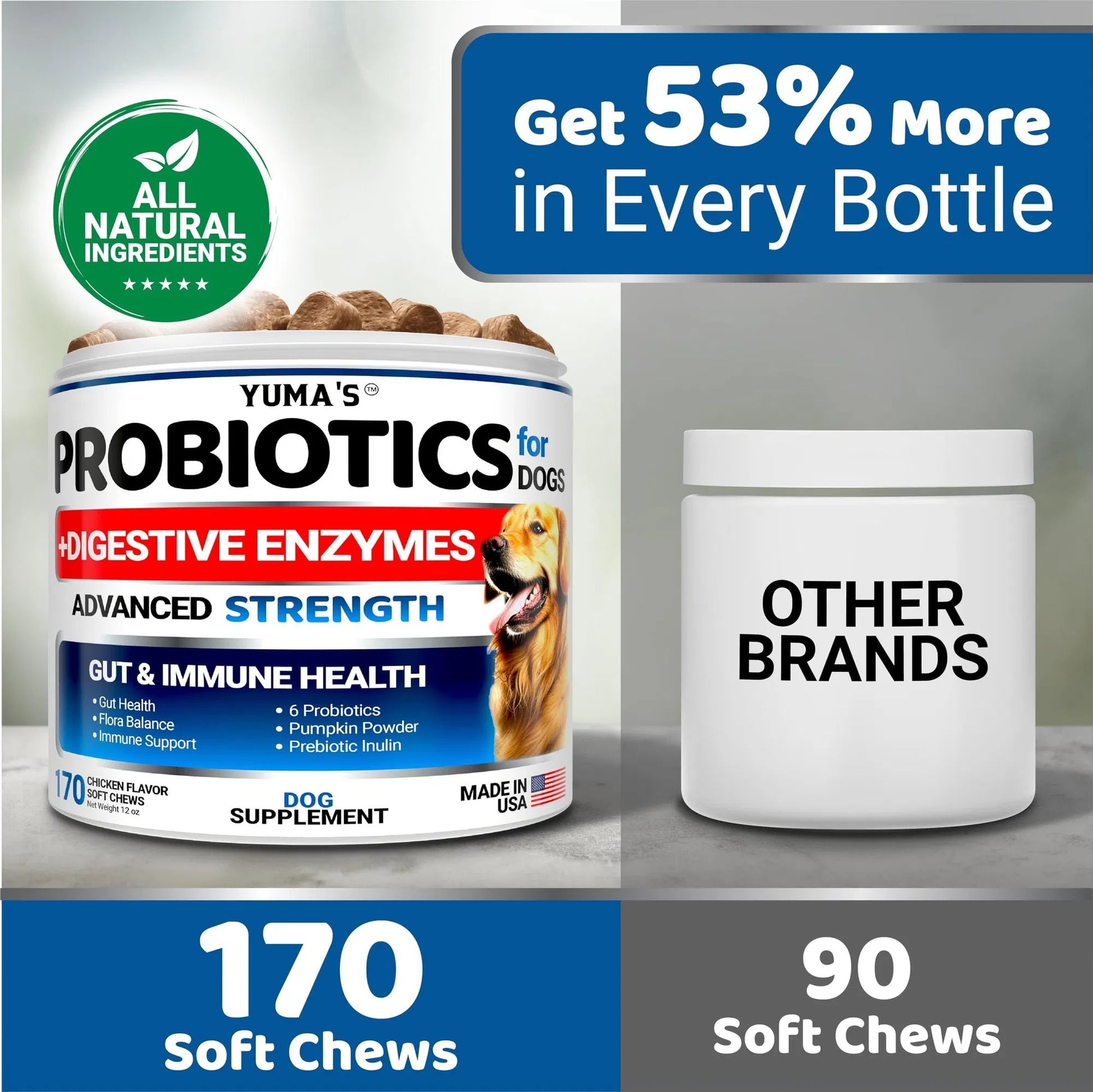 Do Not Sell On Amazon Probiotics For Dogs And Digestive Enzymes 170 Dog Probiotics Chews Pet Fiber Supplement Anti Diarrhea Upset Stomach & Gas Relief Constipation Canine Prebiotic - Flufer Store