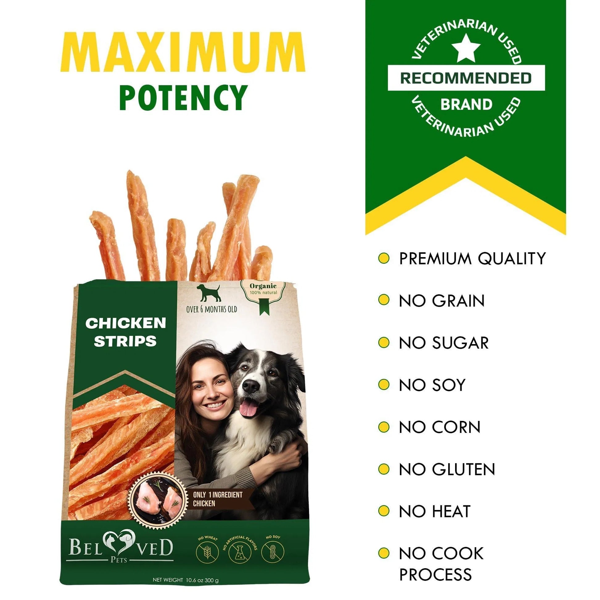 Chicken Strips Dog Treats Human Grade Meat Sticks Grain Free Chews 10.6 Oz - Flufer Store
